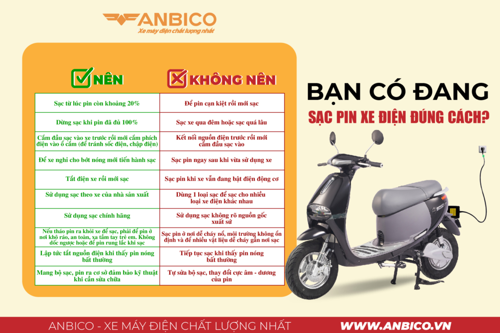 sạc pin xe điện đúng cách